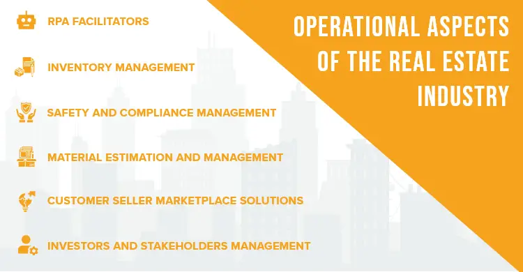 Operational aspects of the real estate industry