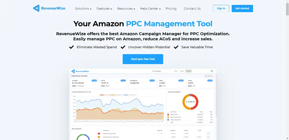 RevenueWize - Amazon PPC Automation and Management Software