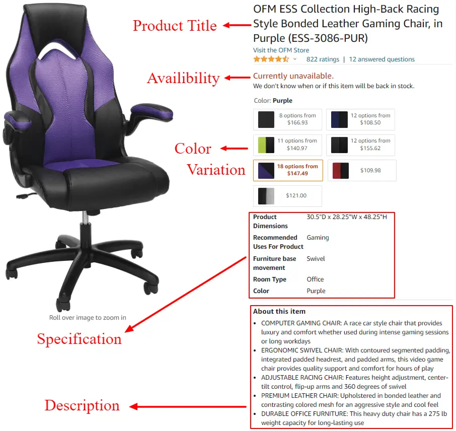 Look at the Following Product Description of a Gaming Chair Which Is Featured on Amazon