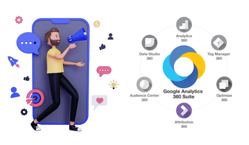 Google Attribution 360 - Best Marketing Attribution Software