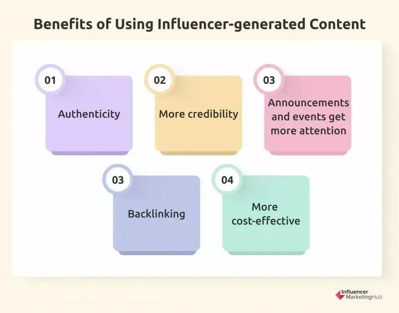 Benefits-of-using-influencer-generated-content